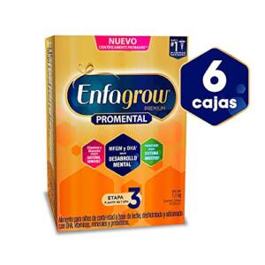 Recopilacion De Enfragrow Top 5